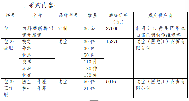 c451664299d90173536d956beae6e537.png