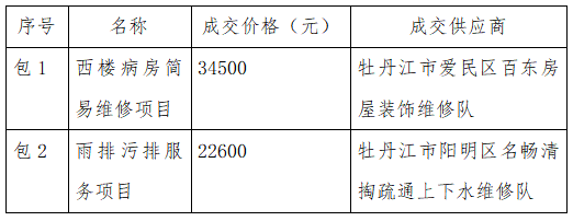 1791940563717570.png e7abe0b2-17cb-4550-b434-317f19637846.png